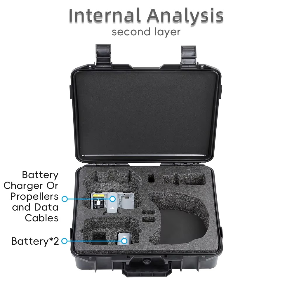 Maleta a prueba de explosiones - Drone Hard Shell Case reseña y precio